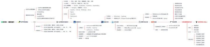 哪里能找到智能篮球训练的应用程序_0